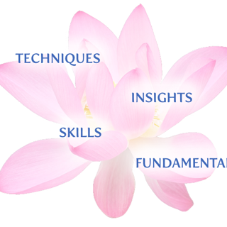 Demystifying Mindfulness